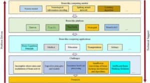 Remington 1911 R1 Problems