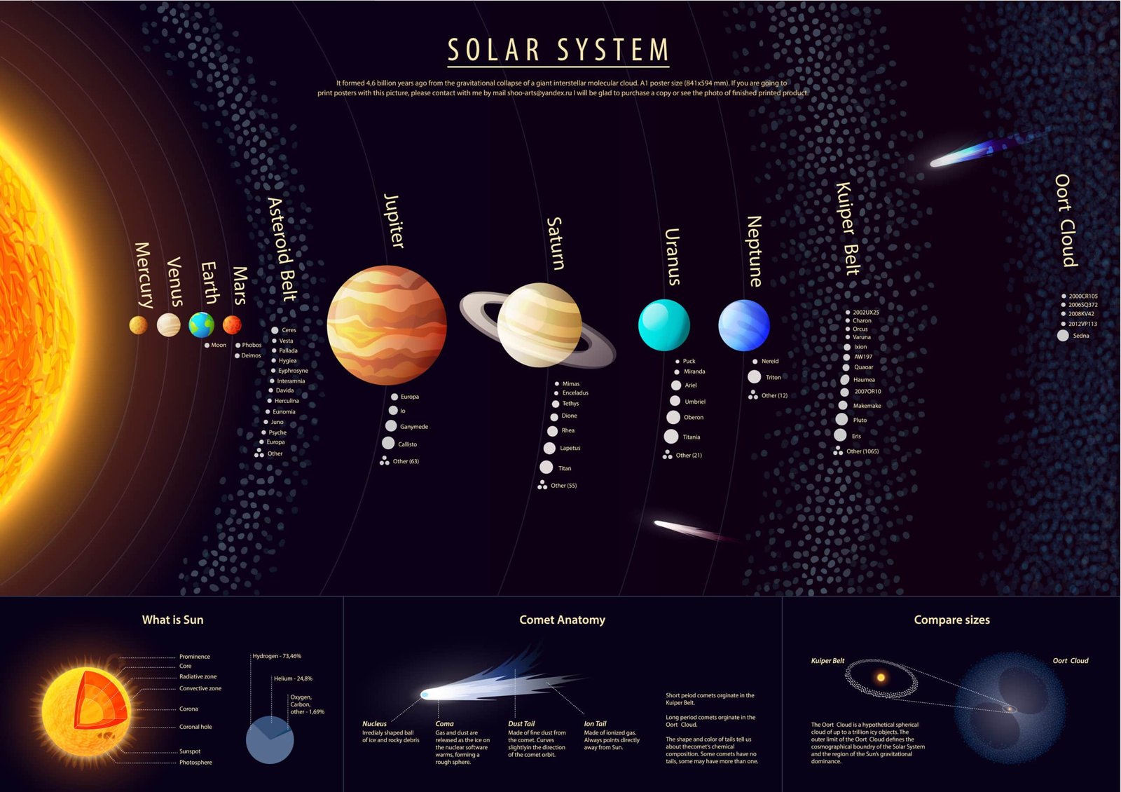 Earth Vs Callisto