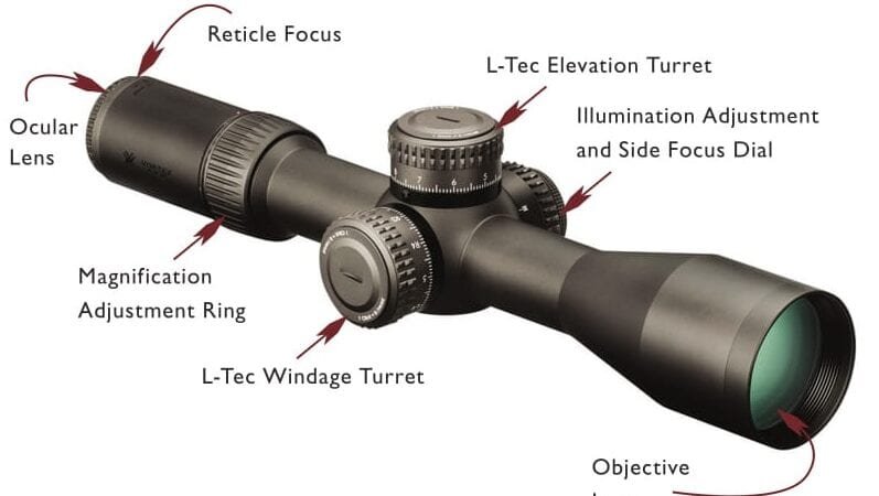 Vortex Razor Hd Troubleshooting