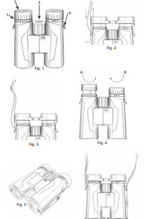 Zeiss Terra Ed Troubleshooting