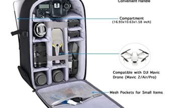 Best Budget Camera Backpack