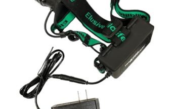 Best Wildlife Headlamp