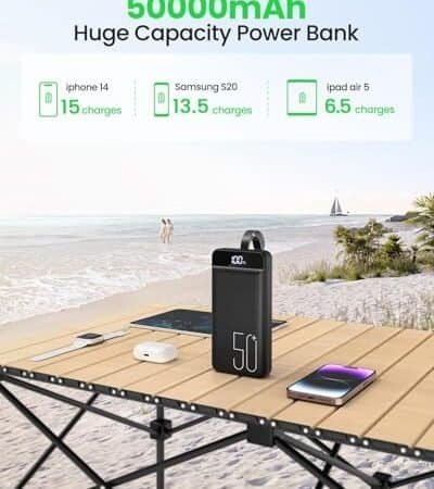 Best Wildlife Portable Power Bank