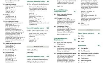 Best Wildlife Field Guide Book