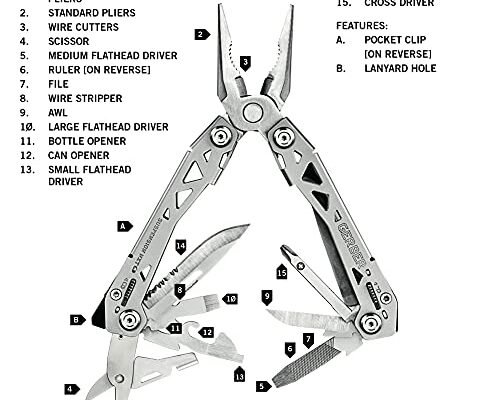 Best Wildlife Multi-Tool