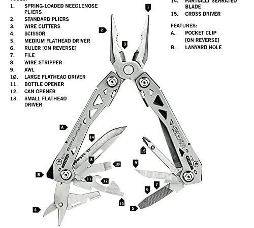 Best Wildlife Multi-Tool