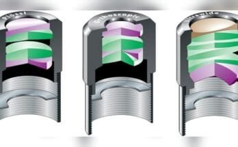 How Are Telescope Eyepieces Measured?