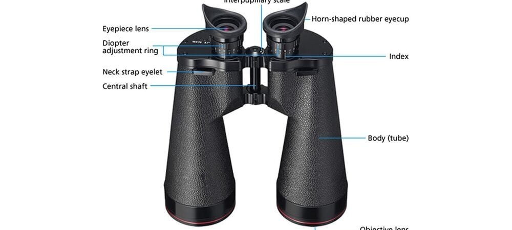 How To Focus Binoculars